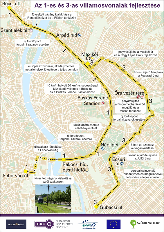 Az 1-es és a 3-as villamos útvonala