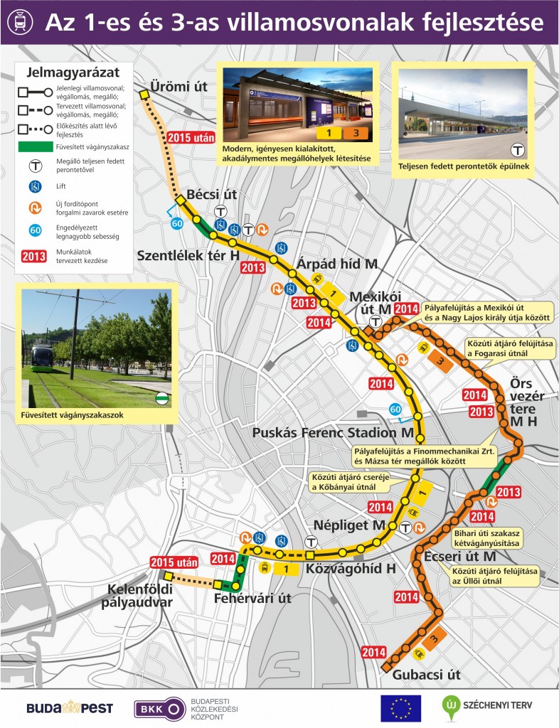 1-3 villamos projekttérkép 1-3 villamos projekttérkép