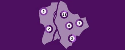 Összes fejlesztésünk