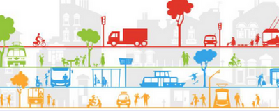 Budapest Mobility Plan