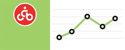 MOL Bubi utazásszám