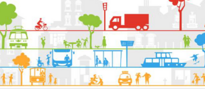 A Budapesti Mobilitási Terv