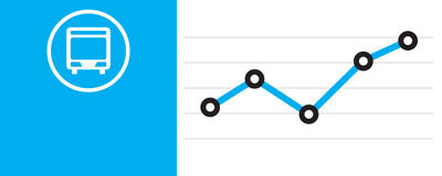 Autóbuszvonalak összesített adatai
