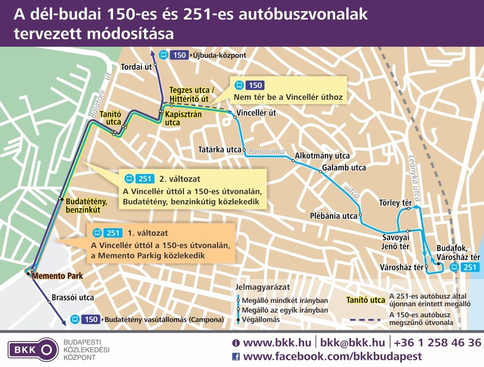 A dél-budai 150-es és 251-es autóbuszvonalak tervezett módosításának térképe