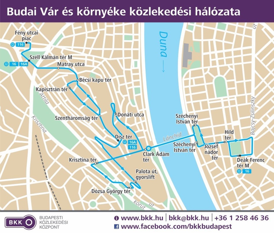 Budai Vár és környékének közlekedési hálózatának térképe