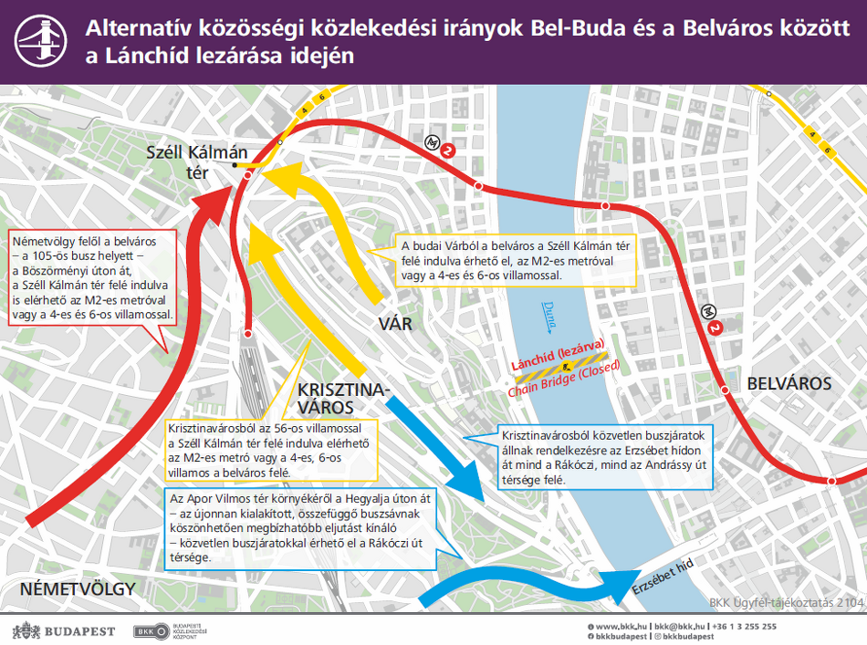 Alternatív közösségi közlekedési irányok a Bel-Buda és a Belváros között a Lánchíd lezárása idején