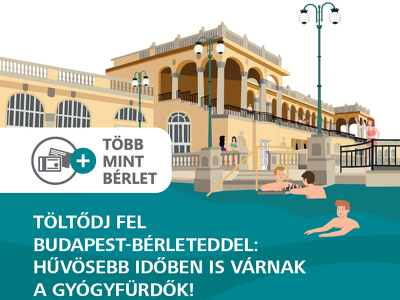 Töltődj fel Budapest-bérleteddel