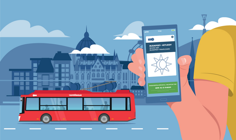 Mobile ticket - Get your Budapest-pass online; don't waste your time  queuing up