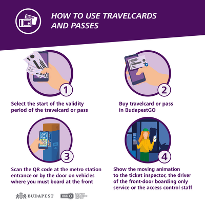 How to use travelcards and passes