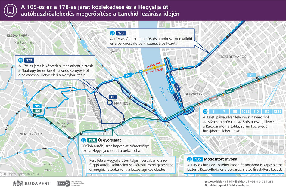 Egy térkép a 105-ös és a 178-as járat közlekedéséről és a Hegyalja úti autóbuszközlekedés megerősítéséről a Lánchíd lezárása idején