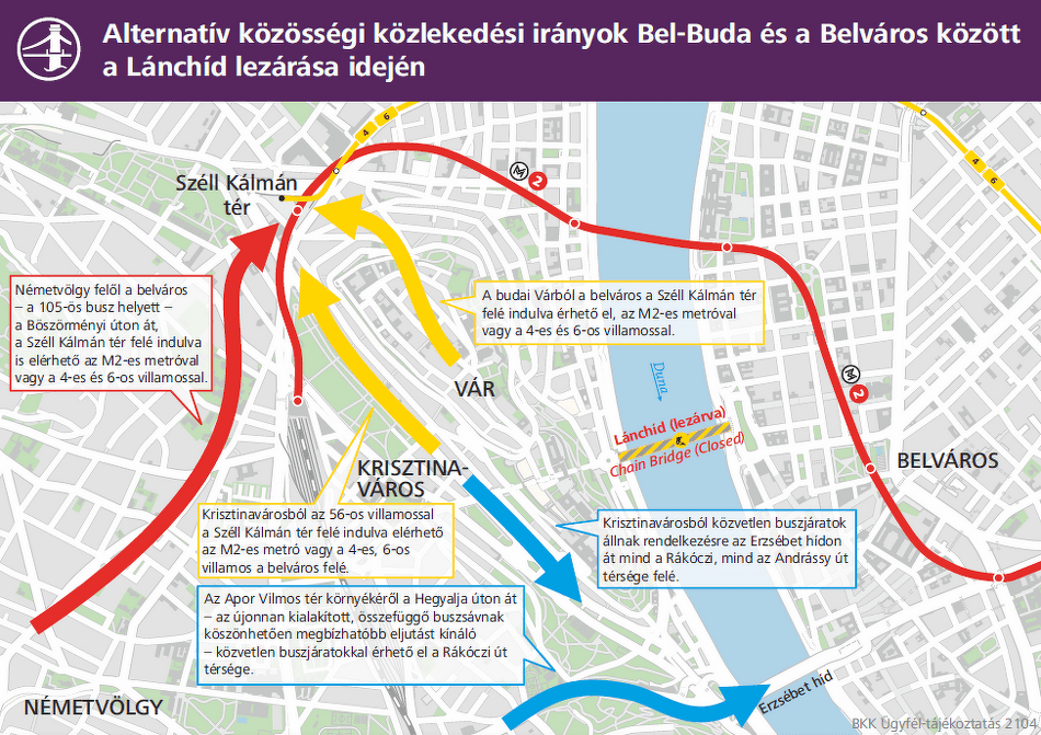 Alternatív közösségi közlekedési irányok Bel-Buda és a Belváros között a Lánchíd lezárása idején