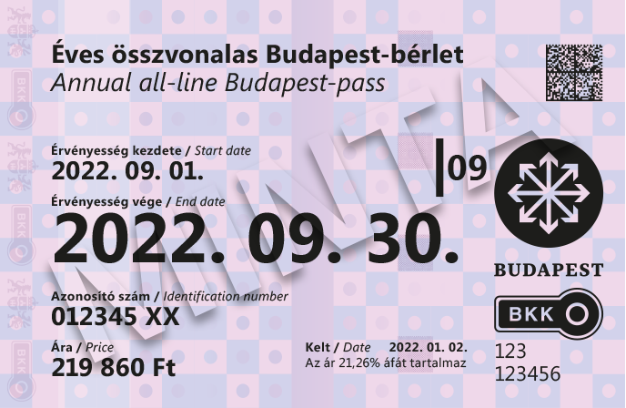 Éves összvonalas Budapest-bérlet