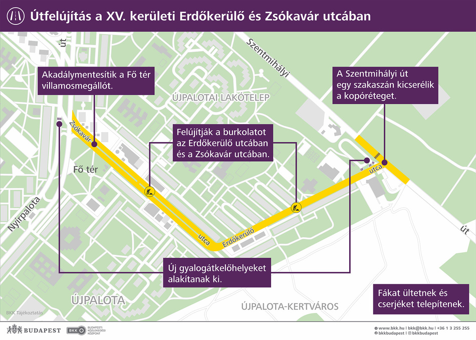 Térkép a felújított és akadálymentesített XV. kerületi Erdőkerülő és Zsókavár utcáról