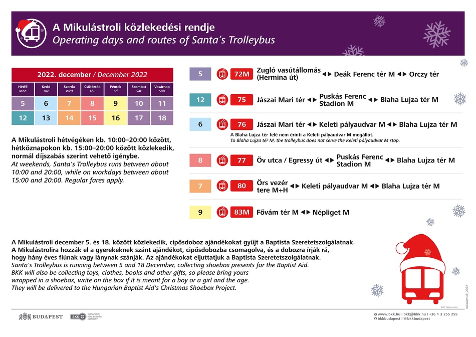 Mikulástroli, menetrend.