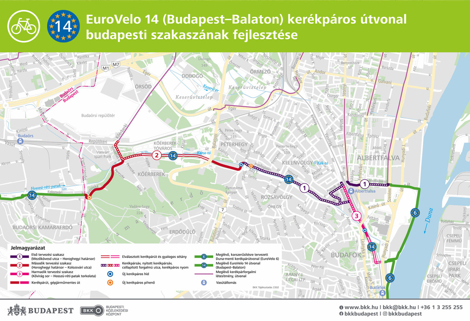 EuroVelo 14, átnézeti térkép