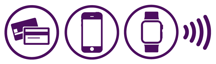 Bankcard, smartphone and smartwatch icons