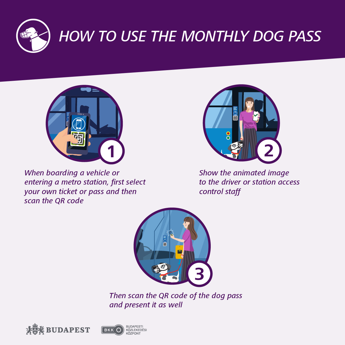 How to use monthly dog pass