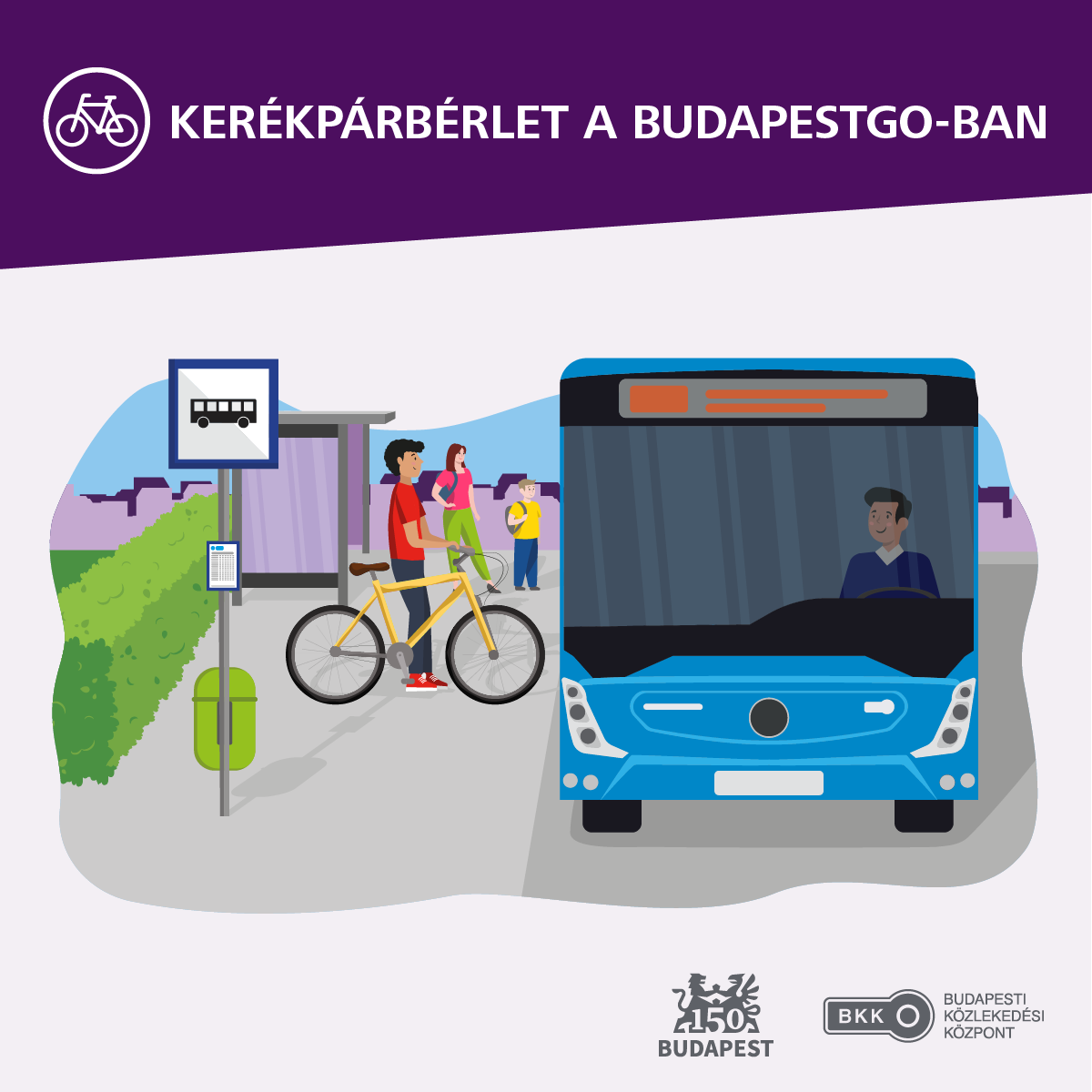 Egy ábra arról, hogyan kell használni a kerékpárbérletet a BudapestGO-ban