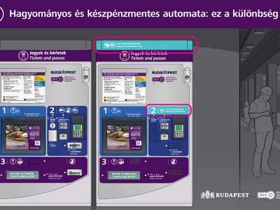 BKK_Grafika_Készpénzmentes automata