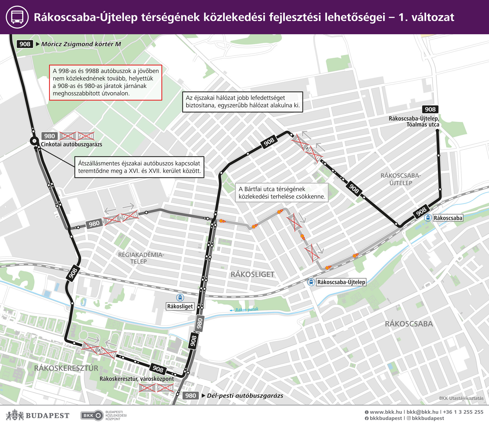 rákoscsaba-újtelep térségének közlekedésfejlesztési lehetőségei térképen
