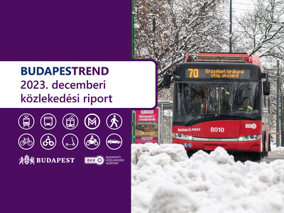 Forgalmi adatok – 2023 december