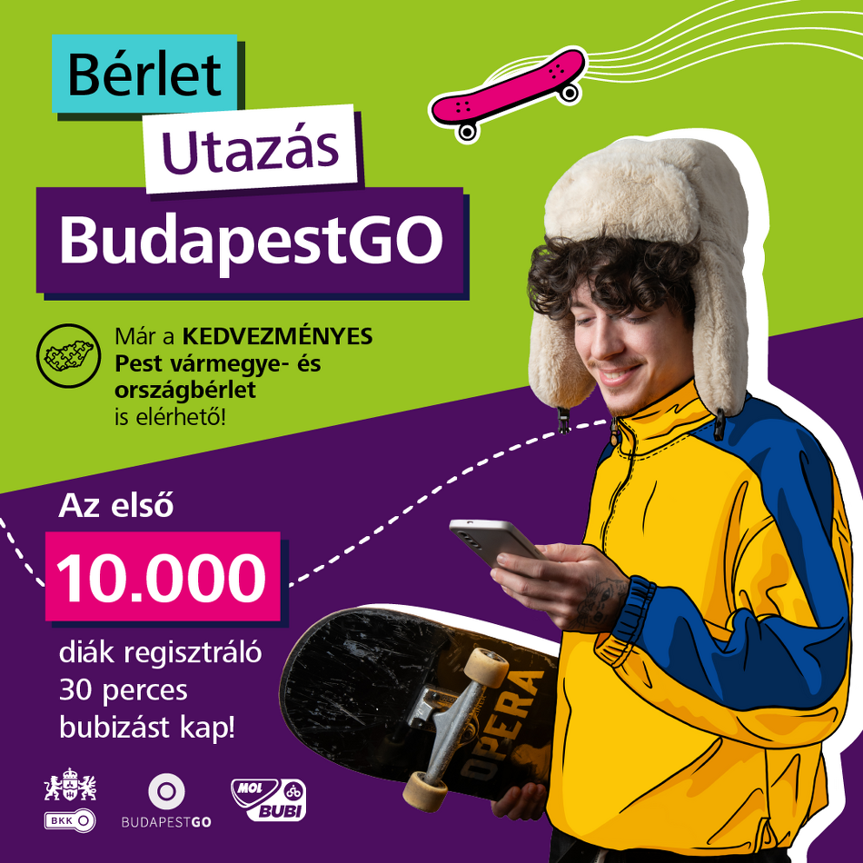 BudapestGO promóció.
