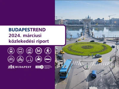 Forgalmi adatok – 2024 március