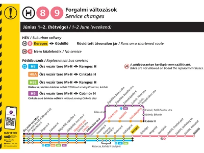 A3_altvj_H8-H9_Ov-Kp_Ct-Cr_240601