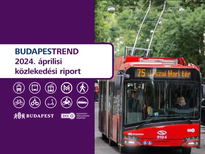 Forgalmi adatok – 2024 április