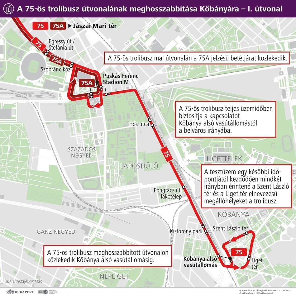 75-ös troli térképen.