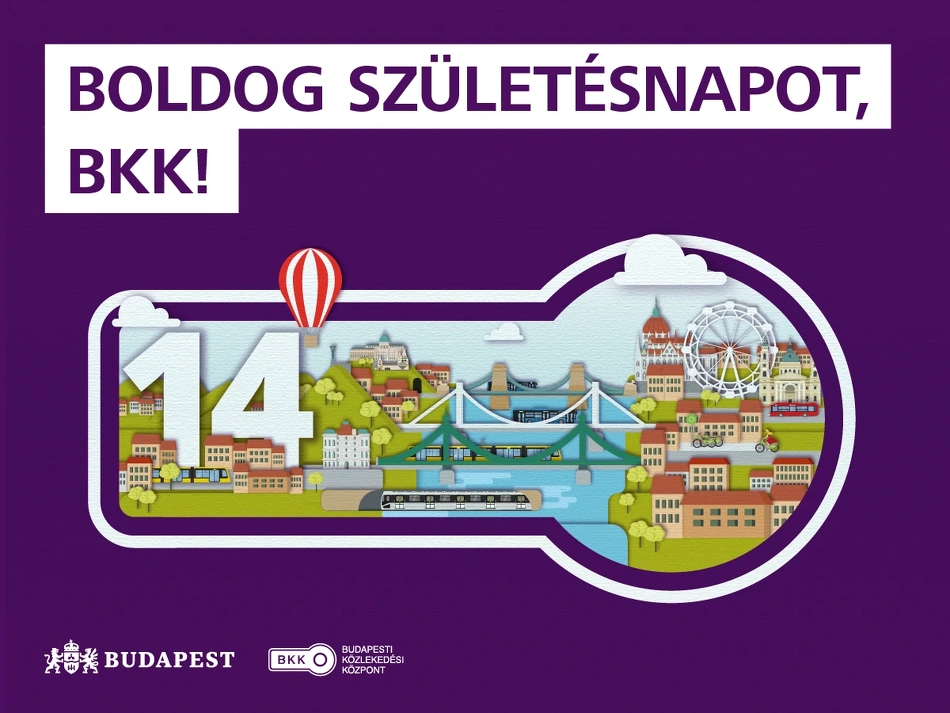 BKK születésnapi logó.