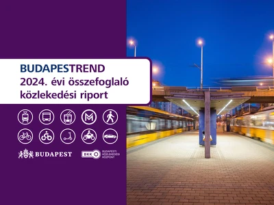 Forgalmi adatok – 2024. évi összefoglaló