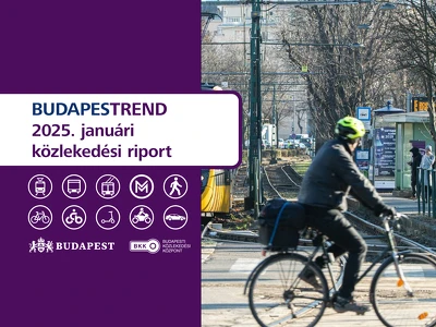 Forgalmi adatok – 2025 január