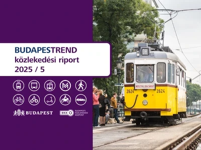 Forgalmi adatok – 2025 / 5