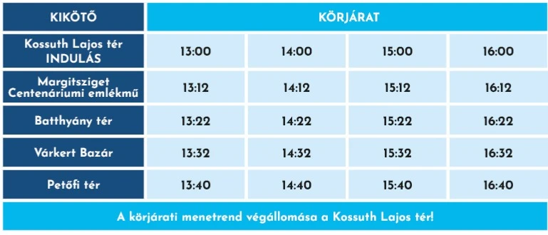 BKV hajó menetrend