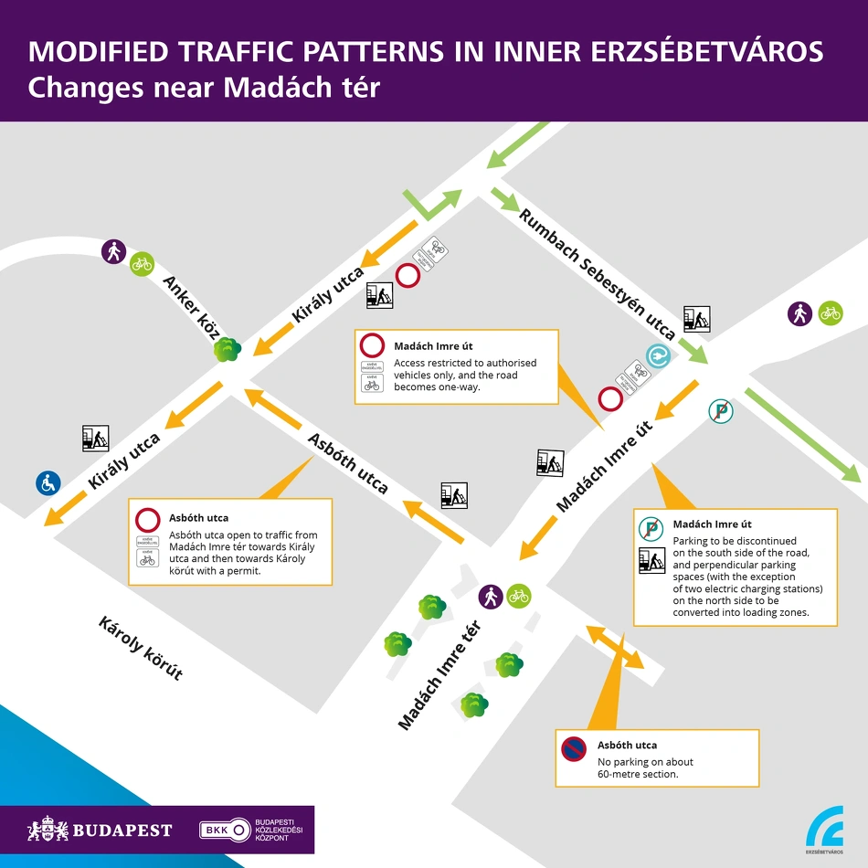 Modified traffic patterns in District 7 - Madách tér