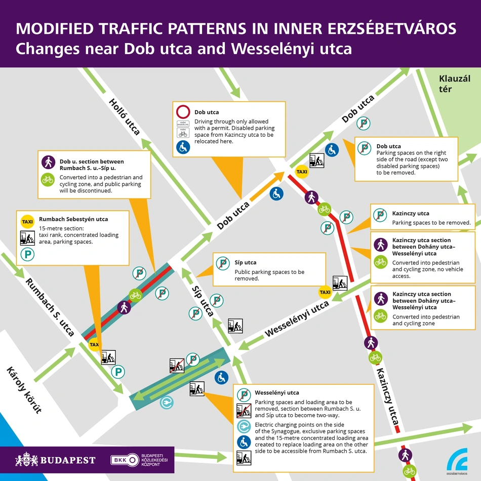 New traffic patterns in District 7 - Dob utca and Wesselényi utca