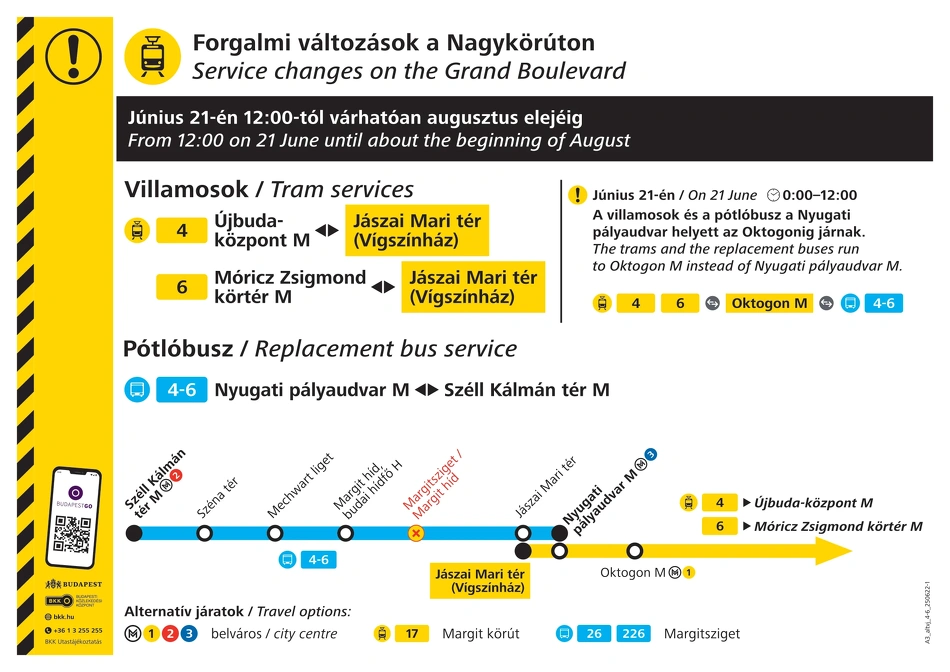 Így közlekedik a 4-6-os villamos és a 4-6 pótlóbusz június 21-től várhatóan augusztus elejéig