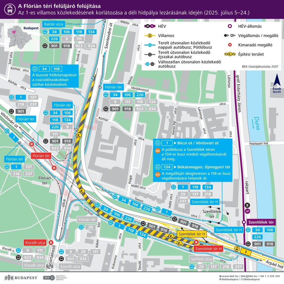 Közlekedési rend a Flórián téri felüljáró felújítása idején