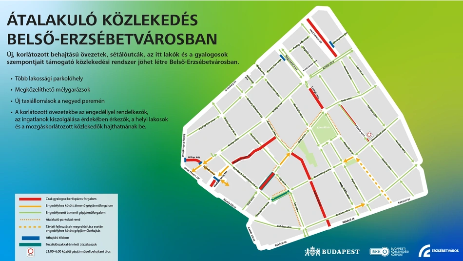 Új forgalmi rend Belső-Erzsébetvárosban