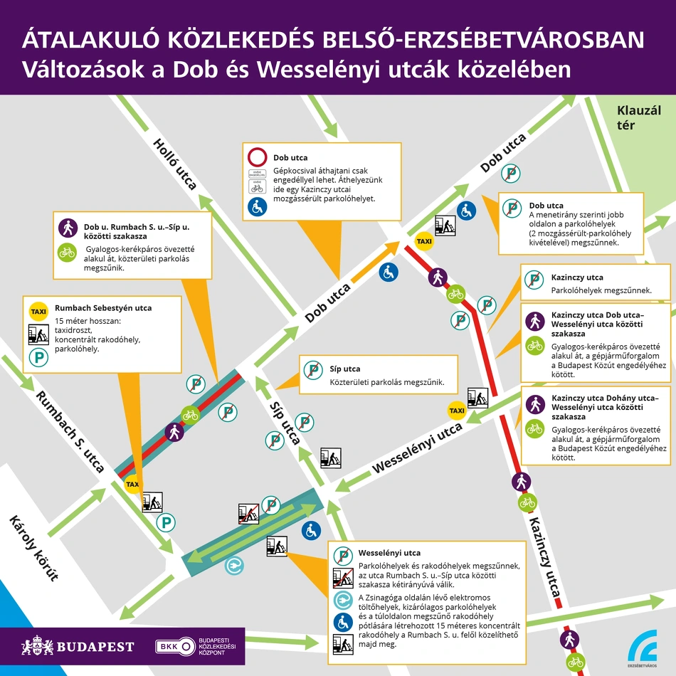 Új forgalmi rend Belső-Erzsébetvárosban - így módosul a közlekedés a Dob utca és a Wesselényi utca környékén