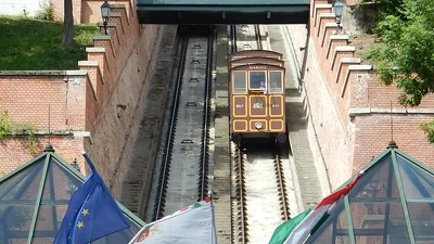 Buda Castle Funicular