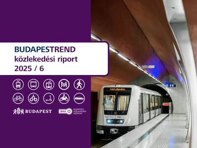 Forgalmi adatok – 2025 / 6