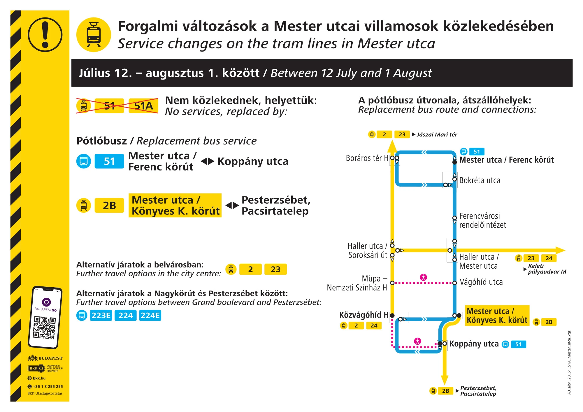 Forgalmi változások a Mester utcai villamosok menetrendjében július 12-től augusztus 1-ig
