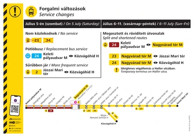 Ennek a képnek nincs leírása.
