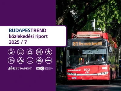 Forgalmi adatok – 2025 / 7