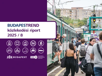 Forgalmi adatok – 2025 / 8