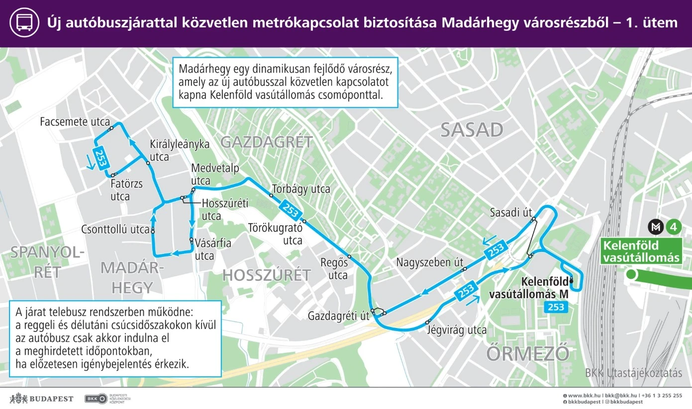 Madárhegyi buszjárat 1. ütem