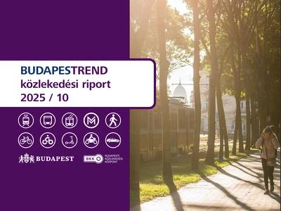 Forgalmi adatok – 2025 / 10