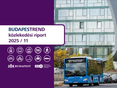 Forgalmi adatok – 2025 / 11